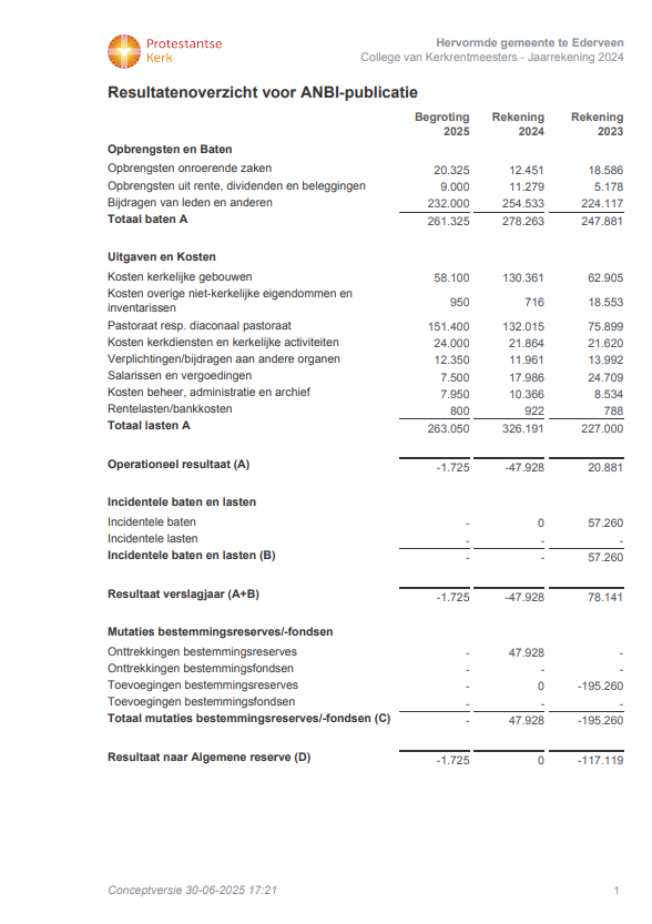 Schermafbeelding 2025-07-01 074805